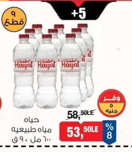 available at بيم ماركت in Egypt - القاهرة