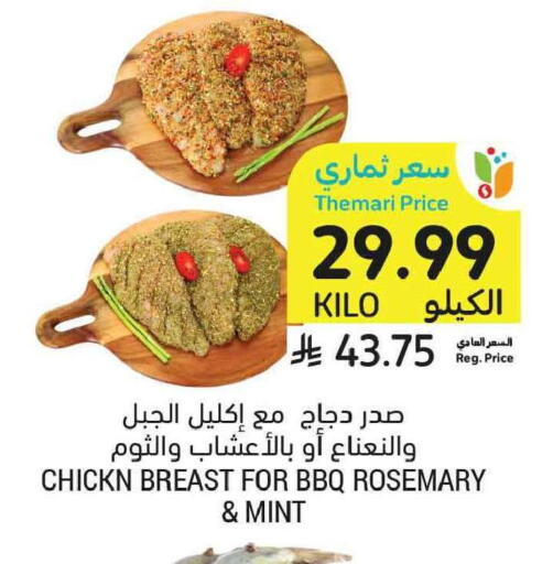 Rosemary Mint available at Tamimi Market in KSA, Saudi Arabia, Saudi - Tabuk