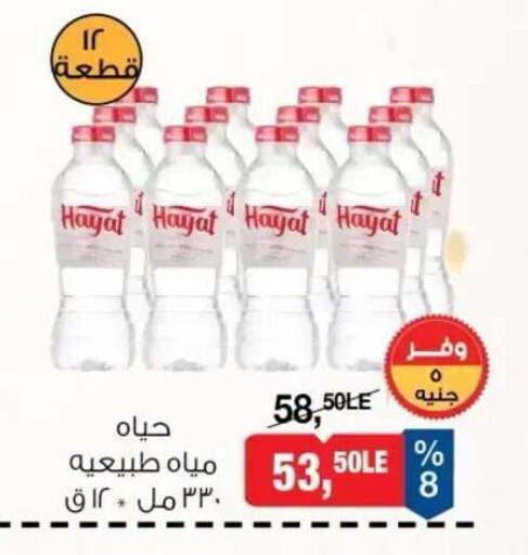available at بيم ماركت in Egypt - القاهرة