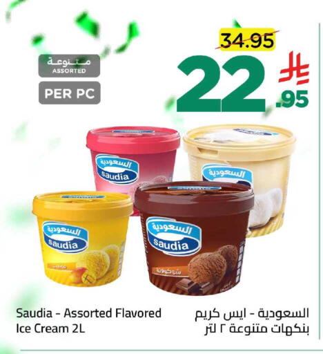 available at وهج مارت in مملكة العربية السعودية, السعودية, سعودية - جدة