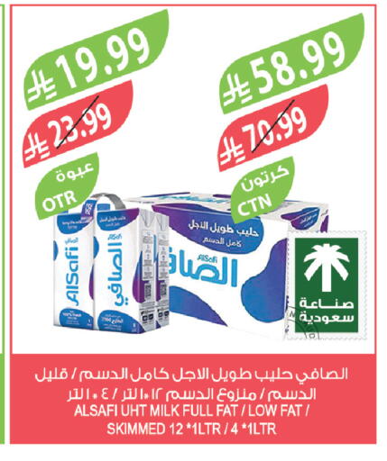 available at Farm  in KSA, Saudi Arabia, Saudi - Riyadh