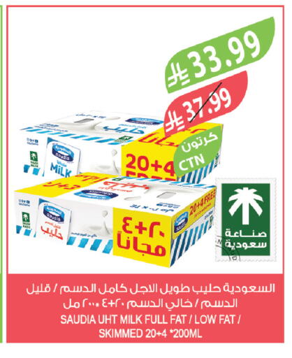 available at Farm  in KSA, Saudi Arabia, Saudi - Riyadh