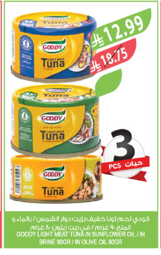 available at Farm  in KSA, Saudi Arabia, Saudi - Riyadh