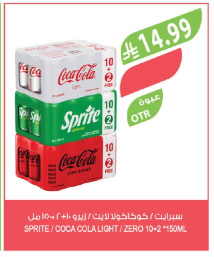 available at Farm  in KSA, Saudi Arabia, Saudi - Riyadh
