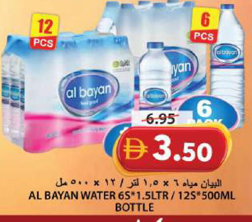 available at Grand Hyper Market in UAE - Sharjah / Ajman