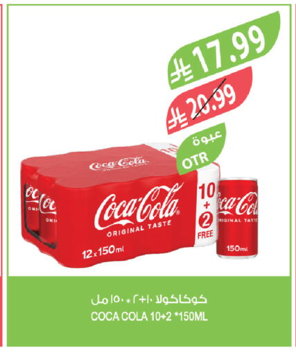 available at Farm  in KSA, Saudi Arabia, Saudi - Riyadh