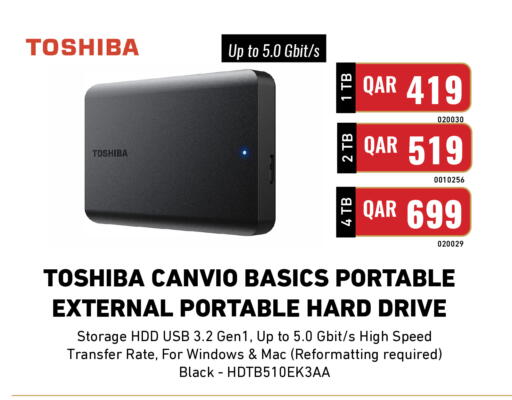 available at Digital Zone Trading in Qatar - Al Shamal