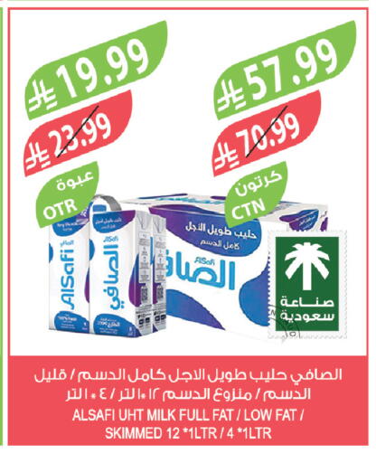 available at Farm  in KSA, Saudi Arabia, Saudi - Abha