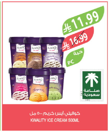 Raspberry available at Farm  in KSA, Saudi Arabia, Saudi - Tabuk