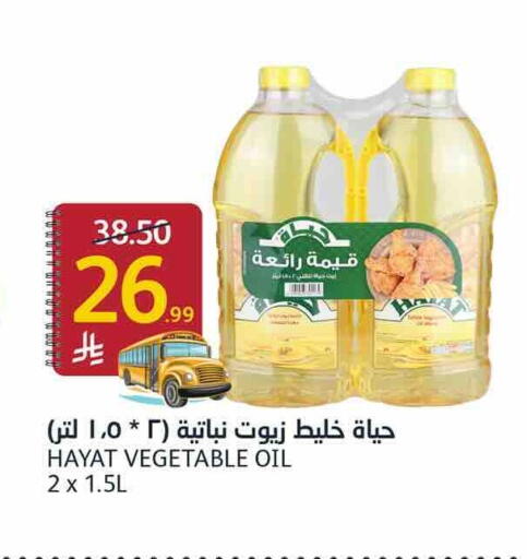 available at أسواق الجزيرة in مملكة العربية السعودية, السعودية, سعودية - الرياض