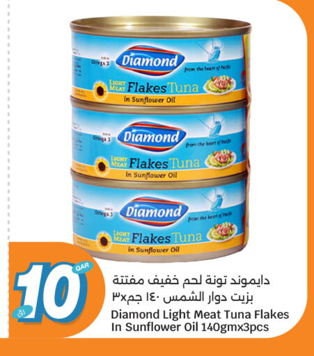 available at City Hypermarket in Qatar - Al Daayen