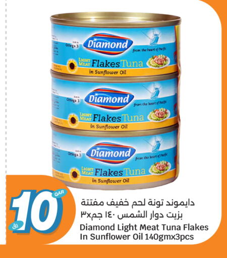 available at City Hypermarket in Qatar - Al Shamal