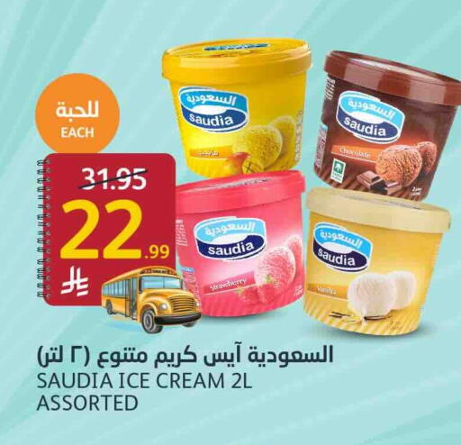 Strawberry available at AlJazera Shopping Center in KSA, Saudi Arabia, Saudi - Riyadh
