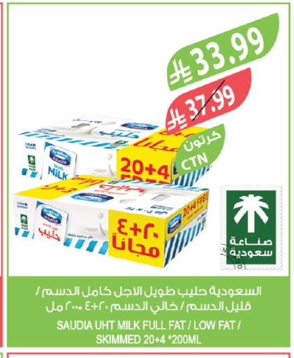 available at Farm  in KSA, Saudi Arabia, Saudi - Najran