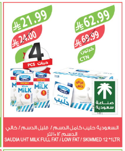 available at Farm  in KSA, Saudi Arabia, Saudi - Arar