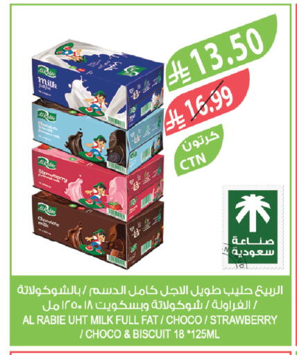 Strawberry available at Farm  in KSA, Saudi Arabia, Saudi - Jubail
