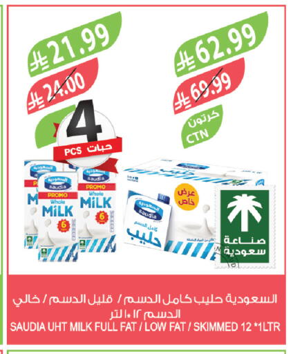 available at Farm  in KSA, Saudi Arabia, Saudi - Najran
