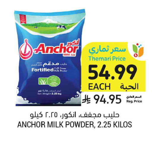 available at Tamimi Market in KSA, Saudi Arabia, Saudi - Riyadh