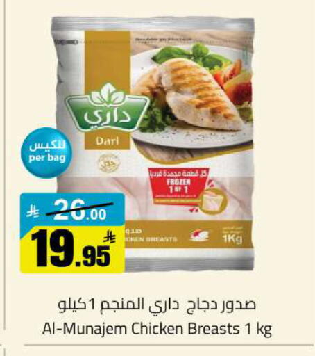 available at مخازن سوبرماركت in مملكة العربية السعودية, السعودية, سعودية - الرياض