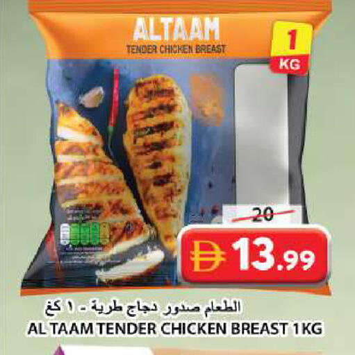 available at Grand Hyper Market in UAE - Sharjah / Ajman
