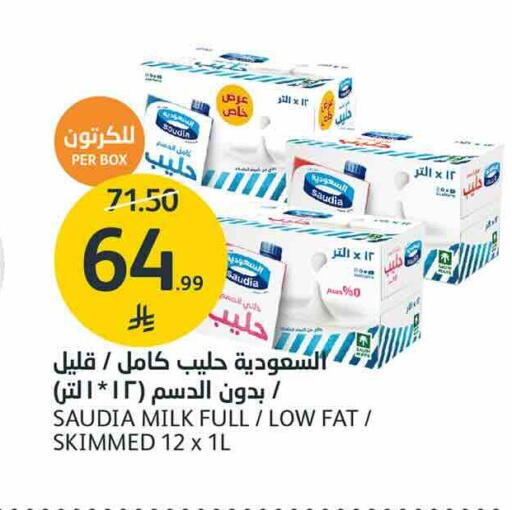available at AlJazera Shopping Center in KSA, Saudi Arabia, Saudi - Riyadh