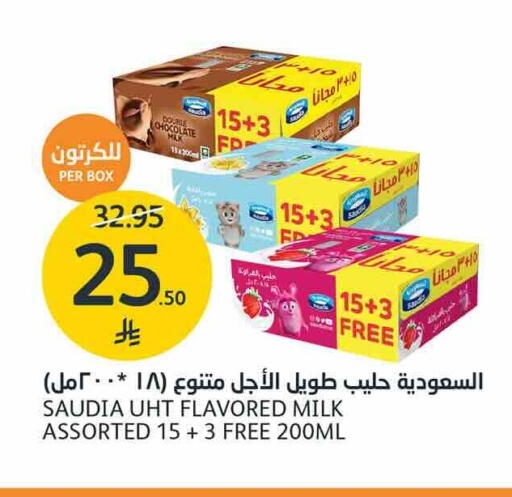 available at AlJazera Shopping Center in KSA, Saudi Arabia, Saudi - Riyadh