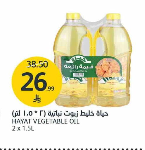 available at AlJazera Shopping Center in KSA, Saudi Arabia, Saudi - Riyadh
