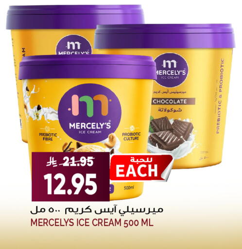 available at Grand Hyper in KSA, Saudi Arabia, Saudi - Jeddah
