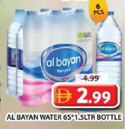 available at Grand Hyper Market in UAE - Dubai