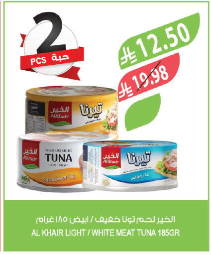 available at Farm  in KSA, Saudi Arabia, Saudi - Riyadh