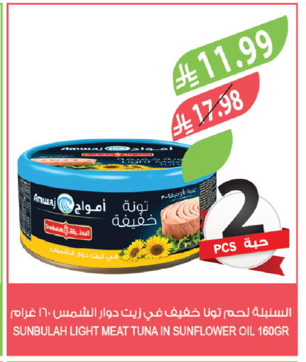 available at Farm  in KSA, Saudi Arabia, Saudi - Riyadh
