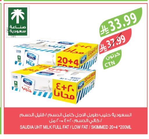 available at Farm  in KSA, Saudi Arabia, Saudi - Riyadh