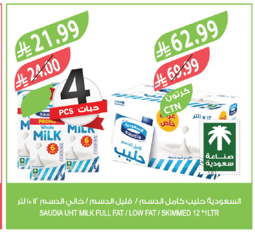 available at Farm  in KSA, Saudi Arabia, Saudi - Riyadh