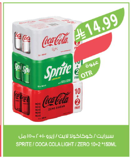 Lemon available at Farm  in KSA, Saudi Arabia, Saudi - Riyadh