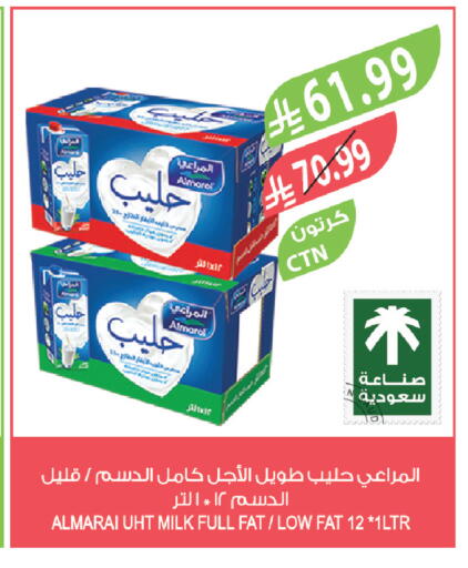available at Farm  in KSA, Saudi Arabia, Saudi - Riyadh