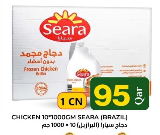 available at Wholesale Plus in Qatar - Doha
