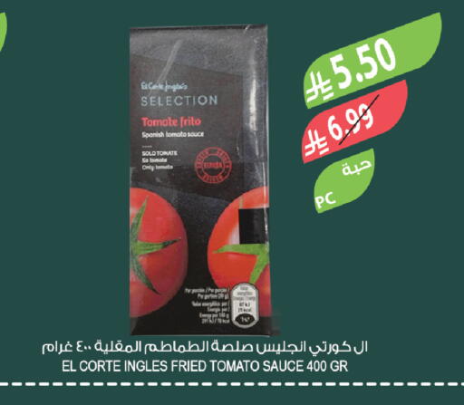 Tomato available at Farm  in KSA, Saudi Arabia, Saudi - Qatif