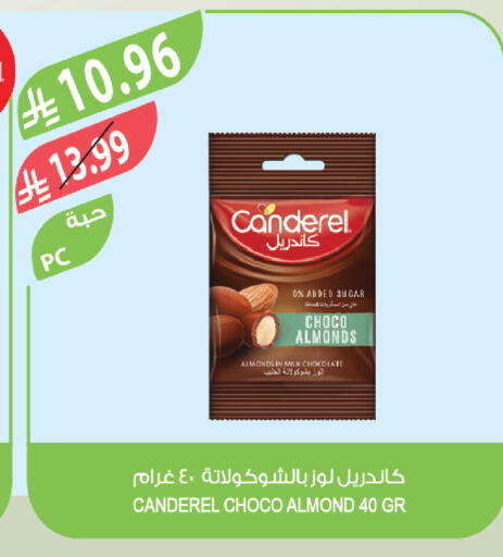available at Farm  in KSA, Saudi Arabia, Saudi - Jazan