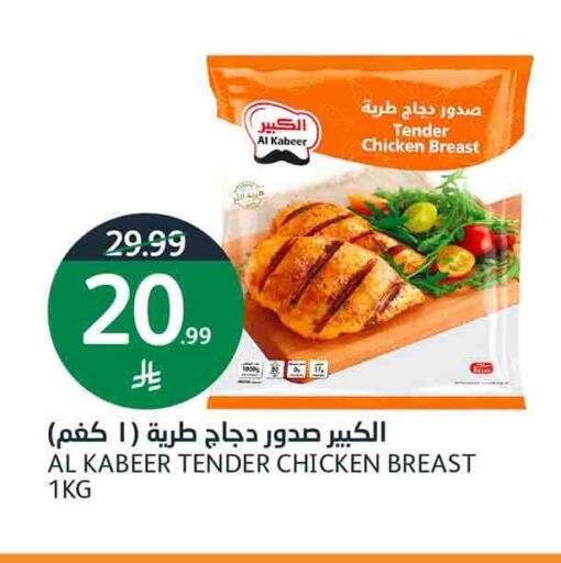 available at أسواق الجزيرة in مملكة العربية السعودية, السعودية, سعودية - الرياض