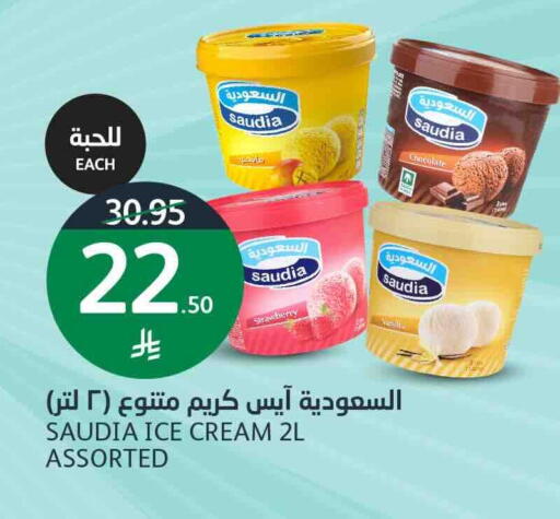 Strawberry available at أسواق الجزيرة in مملكة العربية السعودية, السعودية, سعودية - الرياض