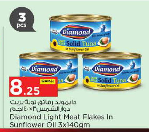 available at Nesto in Qatar - Al-Shahaniya