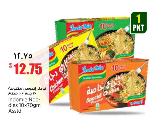 available at ريتيل مارت in قطر - الشمال