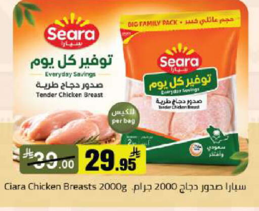 available at Mkhazin Hypermarket  in KSA, Saudi Arabia, Saudi - Buraidah