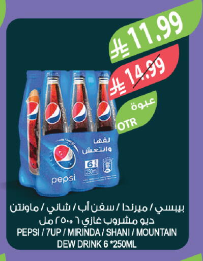 available at Farm  in KSA, Saudi Arabia, Saudi - Tabuk