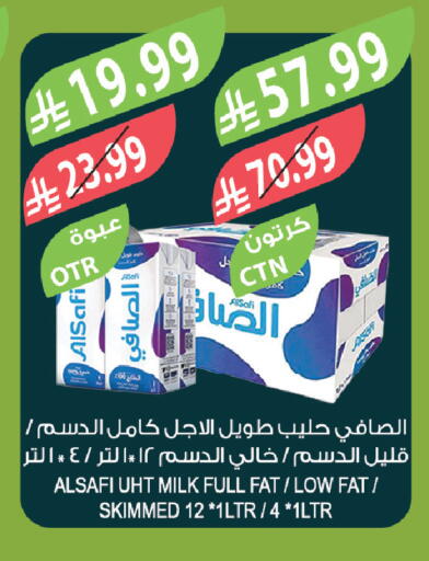 available at Farm  in KSA, Saudi Arabia, Saudi - Riyadh