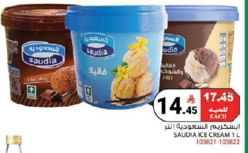 available at هاوس كير in مملكة العربية السعودية, السعودية, سعودية - مكة المكرمة