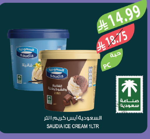 available at Farm  in KSA, Saudi Arabia, Saudi - Riyadh