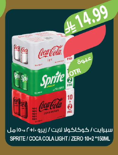 available at Farm  in KSA, Saudi Arabia, Saudi - Riyadh