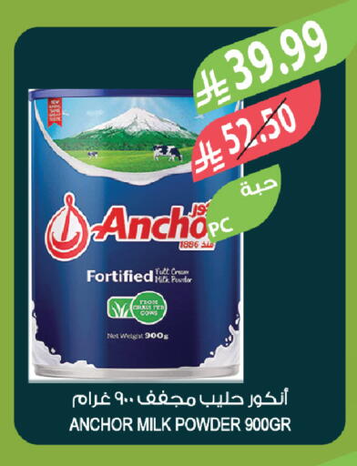 available at Farm  in KSA, Saudi Arabia, Saudi - Tabuk