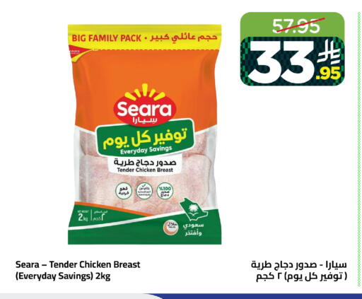available at وهج مارت in مملكة العربية السعودية, السعودية, سعودية - جدة